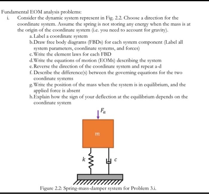 Solved Fundamental EOM analysis problems: Consider the | Chegg.com