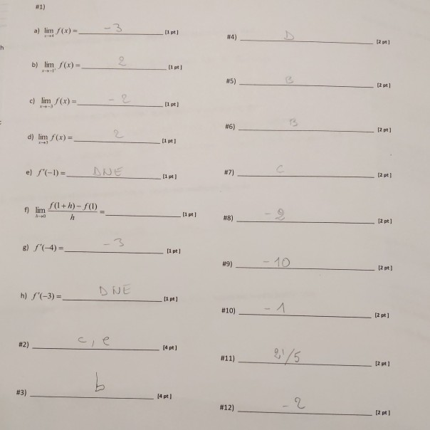 Solved Do NOT submit these pages. All answers should be | Chegg.com