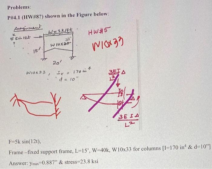 P\#4.1 (HW\#8?) shown in the Figure below: | Chegg.com