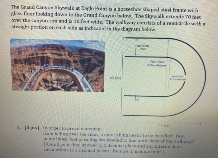 Solved The Grand Canyon Skywalk At Eagle Point Is A Horse