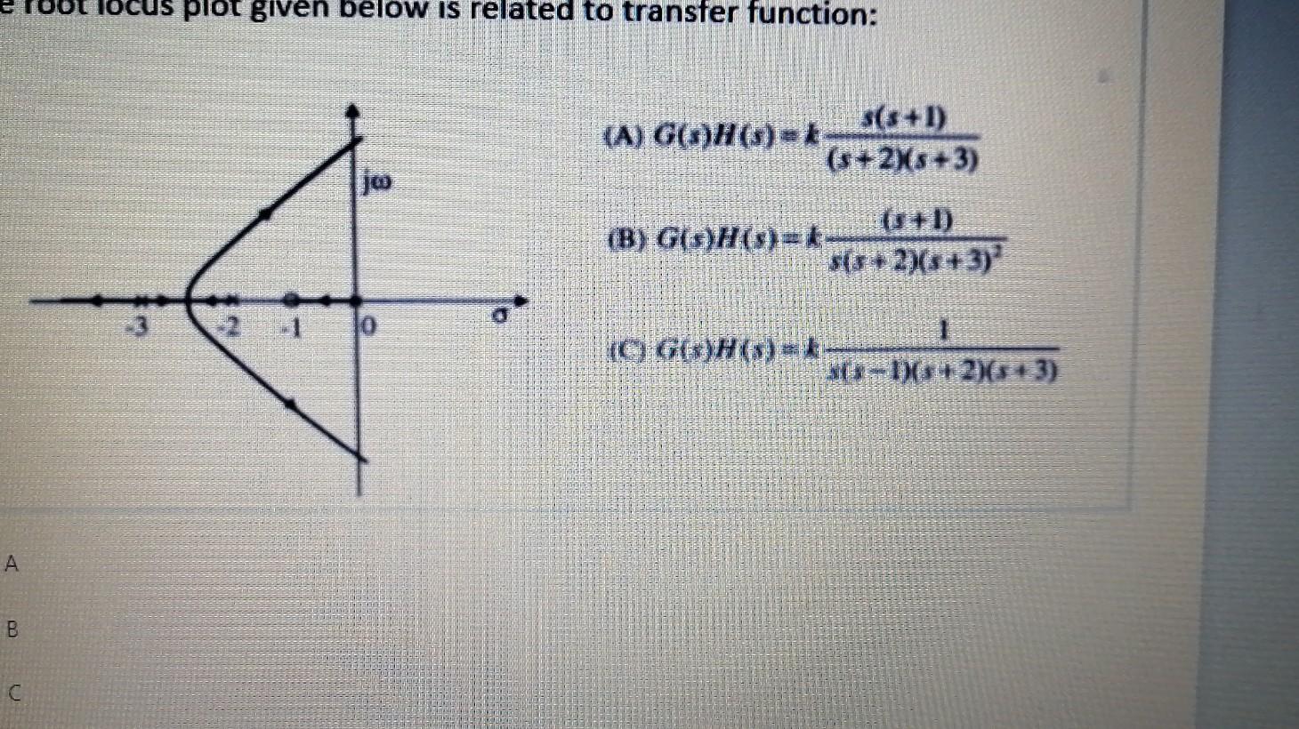 Solved plot given below is related to transfer function: (A) | Chegg.com