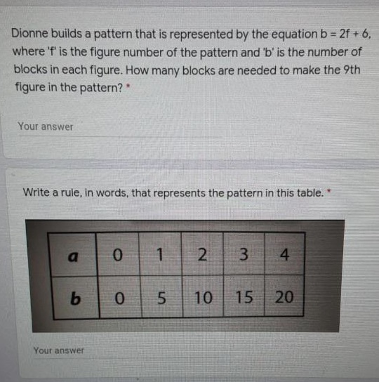 Solved Dionne builds a pattern that is represented by the | Chegg.com