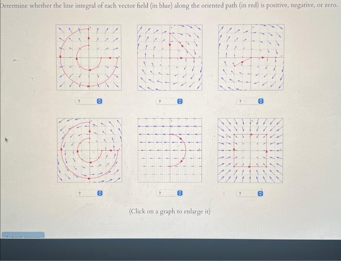 Solved tetermine whether the line integral of each vector | Chegg.com