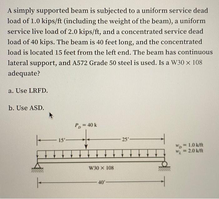 Solved A simply supported beam is subjected to a uniform | Chegg.com