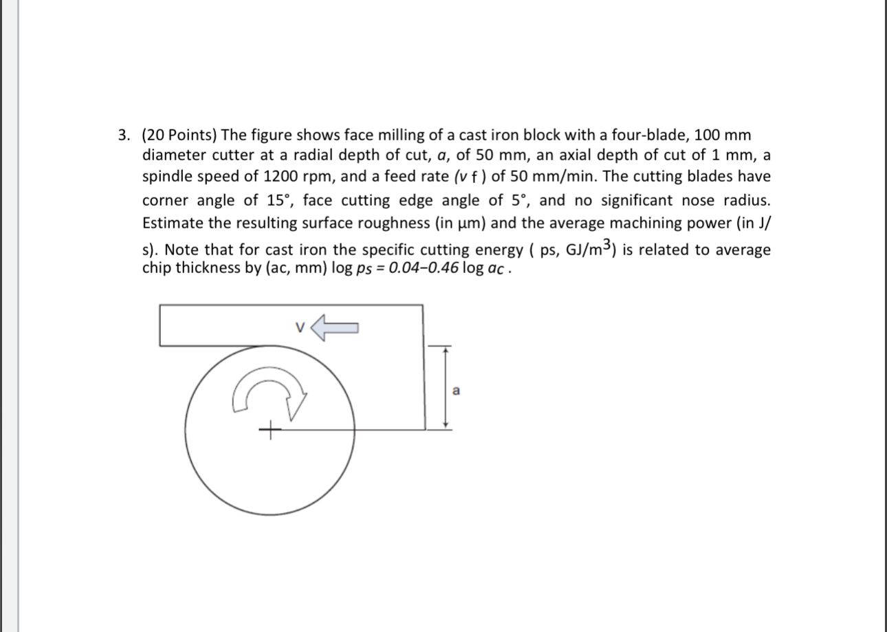 Solved The figure shows face milling of ﻿a cast iron block