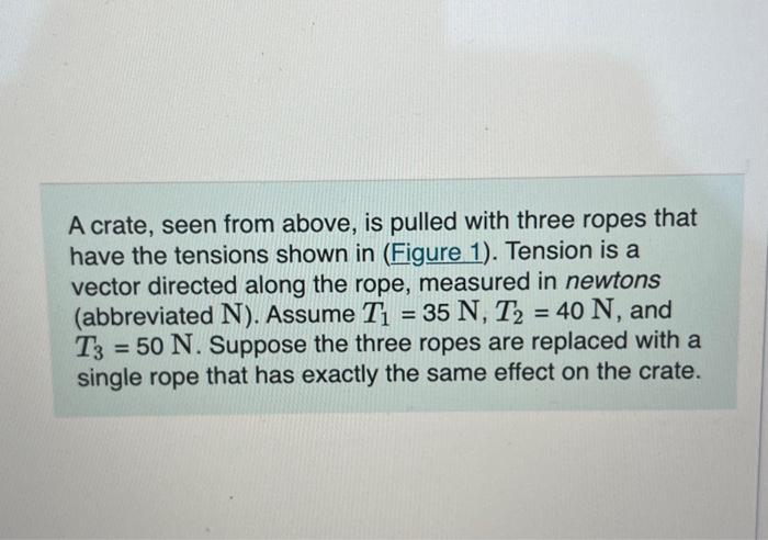 Solved A crate, seen from above, is pulled with three ropes | Chegg.com