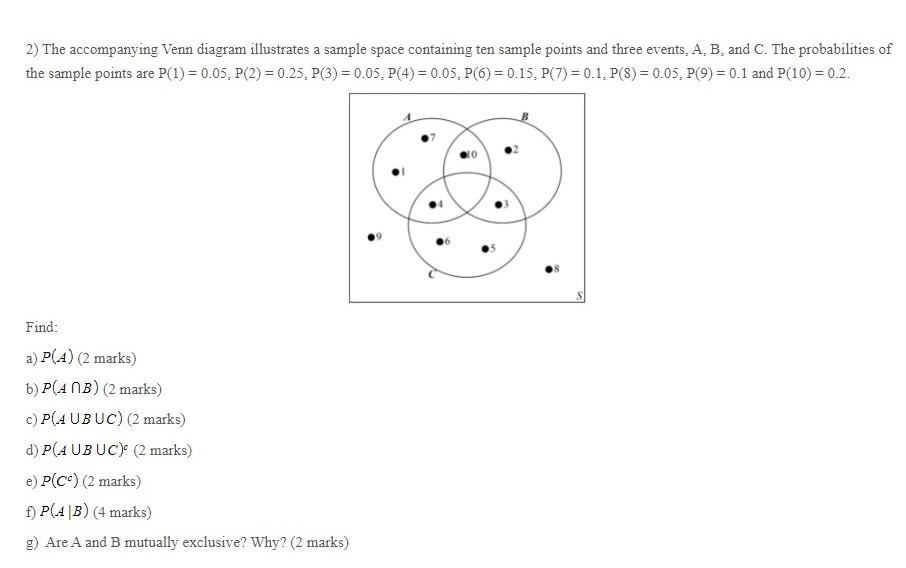 Solved 2) The accompanying Venn diagram illustrates a sample | Chegg.com