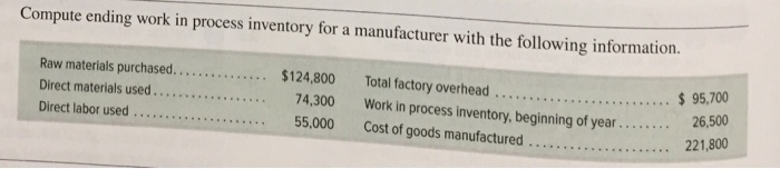 Solved Compute ending work in process inventory for a | Chegg.com