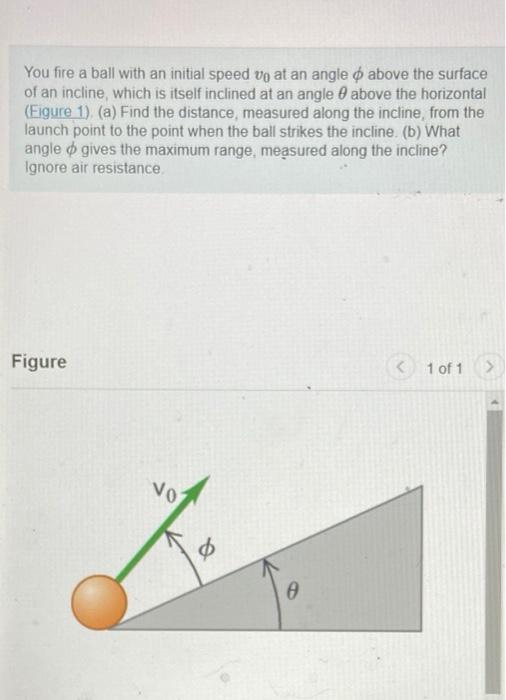 Solved Part 1 What value of gives the maximum distance from | Chegg.com