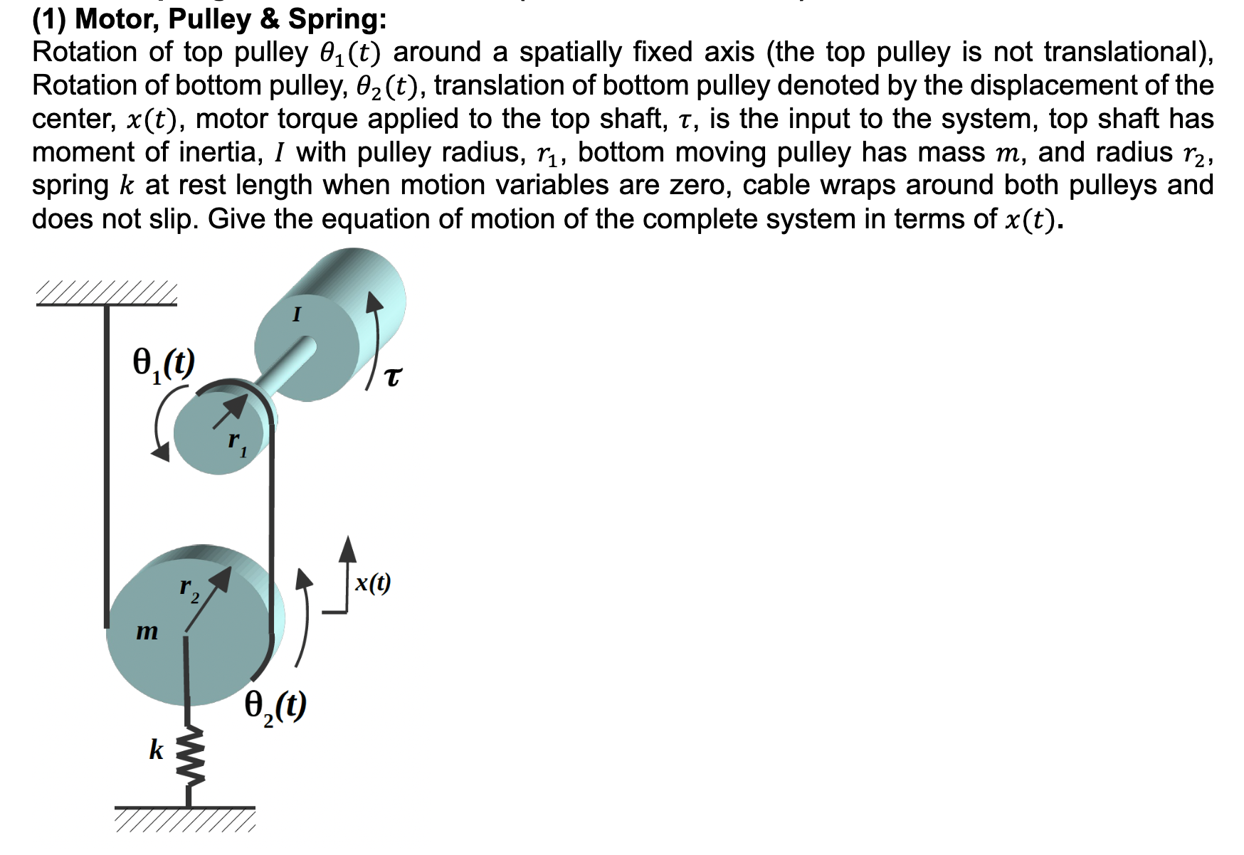 Spring And Pully Solved (1) Motor, Pulley & Spring:Rotation of top pulley | Chegg.com