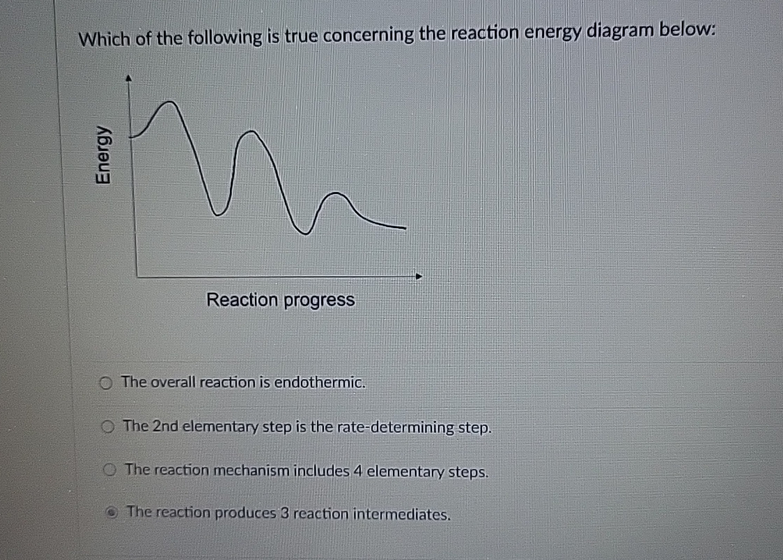 Solved Which of the following is true concerning the | Chegg.com
