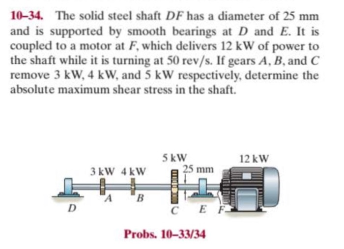 Solved 10–34. The solid steel shaft DF has a diameter of 25 | Chegg.com