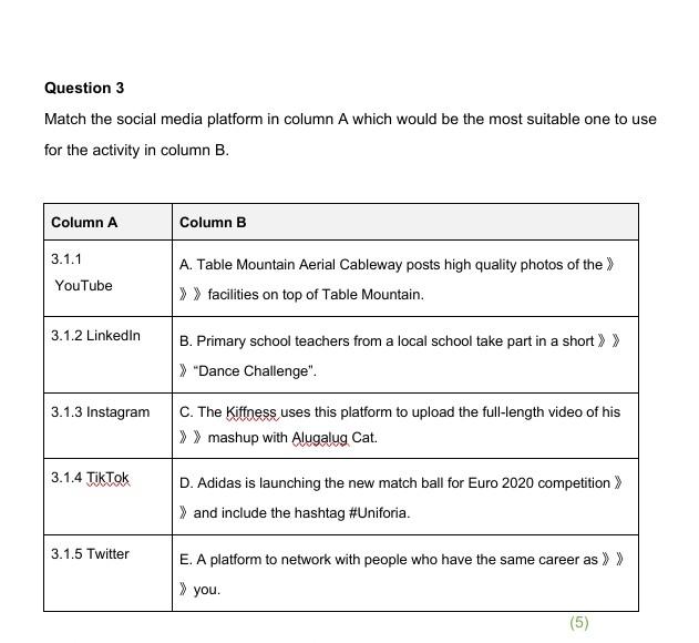 Solved Question 1 You are the social media manager of an | Chegg.com
