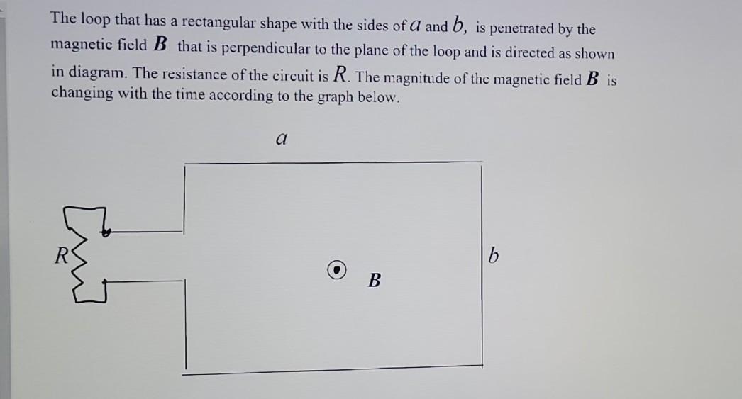 Solved The loop that has a rectangular shape with the sides | Chegg.com