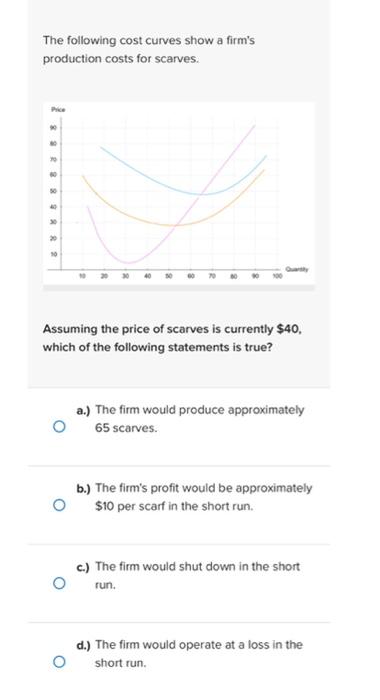 solved-the-following-cost-curves-show-a-firm-s-production-chegg