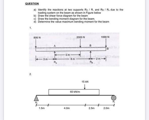 Solved QUESTION a) Identify the reactions at two supports | Chegg.com