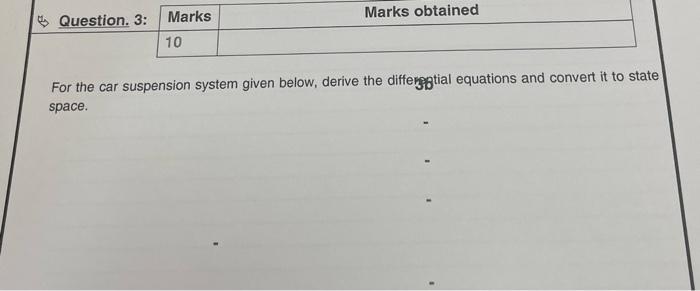 Solved For the car suspension system given below, derive the | Chegg.com