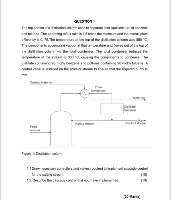 Solved QUESTION 1 The top portion of a distillation column | Chegg.com
