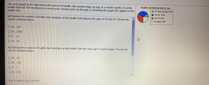 Solved The circle graph to the right shows the percent of | Chegg.com