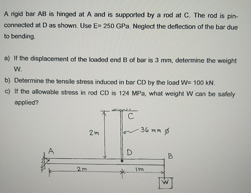 Solved A Rigid Bar AB Is Hinged At A And Is Supported By A | Chegg.com