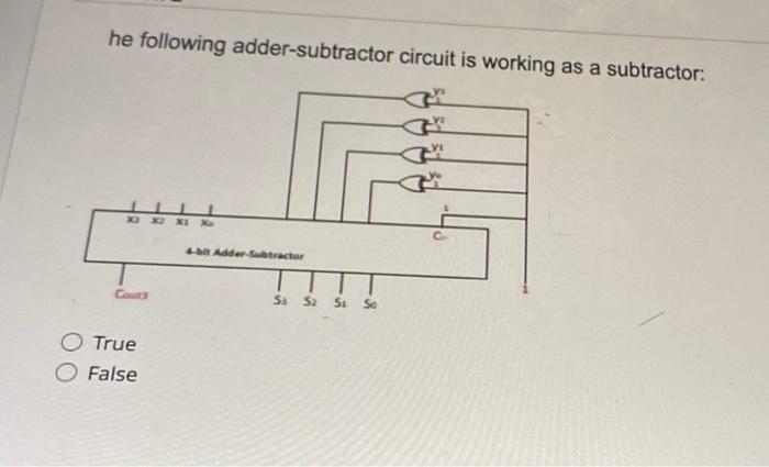 Solved he following adder-subtractor circuit is working as a | Chegg.com