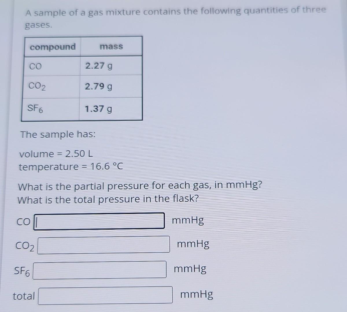 Solved A Sample Of A Gas Mixture Contains The Following