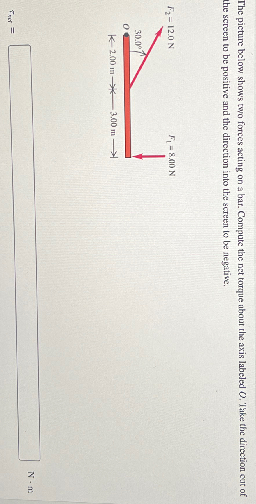 Solved The picture below shows two forces acting on a bar. | Chegg.com