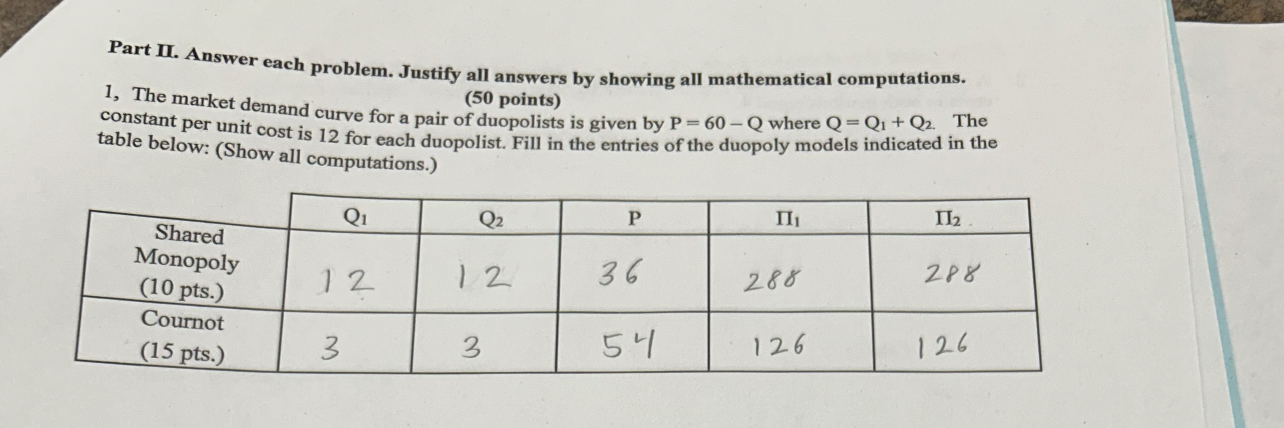 Solved Part II. ﻿Answer each problem. Justify all answers by | Chegg.com