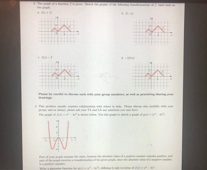 Solved 3. The graph of a function given. Sketch the graphs | Chegg.com