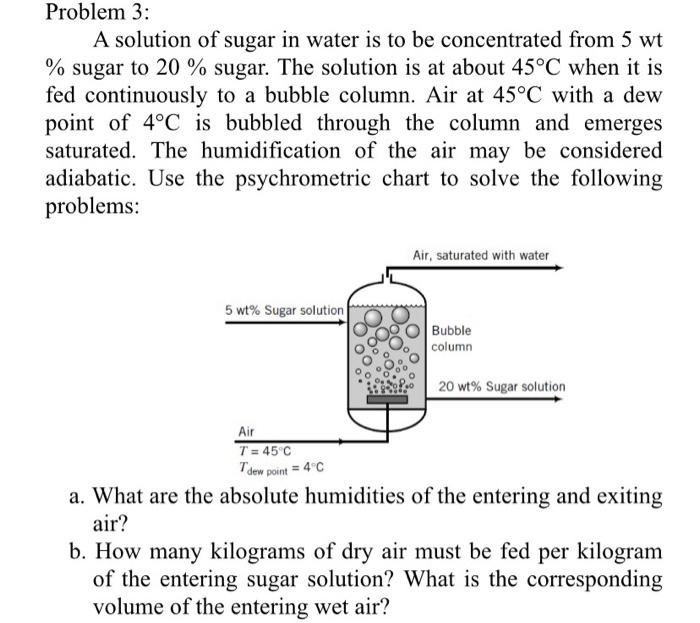 Solved Problem 3: A solution of sugar in water is to be | Chegg.com