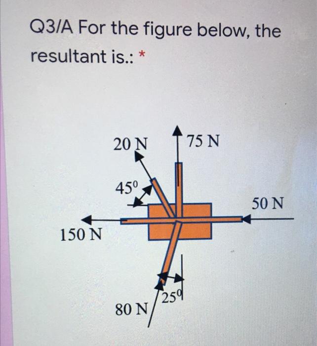 Solved Q3/A For the figure below, the resultant is.: * 20 N | Chegg.com