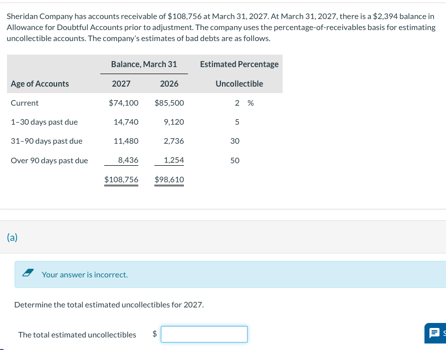 Solved Sheridan Company Has Accounts Receivable Of $108,756 | Chegg.com