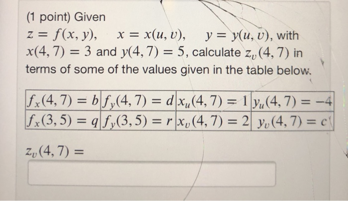 Solved 1 Point Given Z F X Y X X U V Y Y U Chegg Com