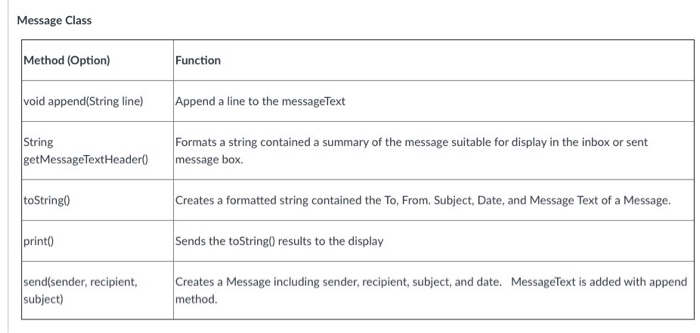 Write a java program to printout the output by | Chegg.com