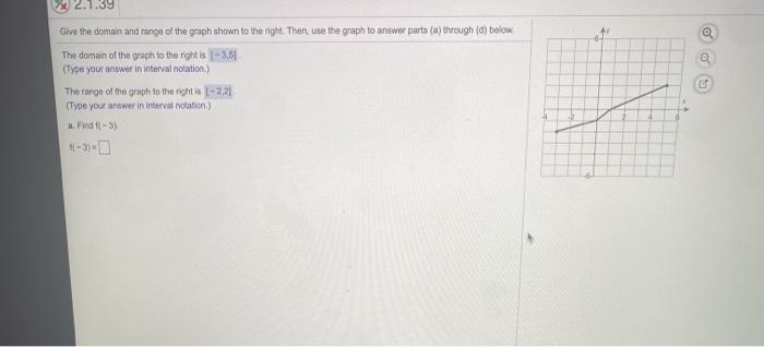 Solved 2.1.39 Give the domain and range of the graph shown | Chegg.com