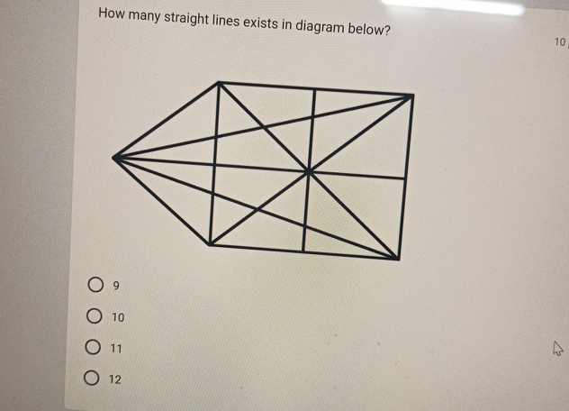 Solved How many straight lines exists in diagram | Chegg.com