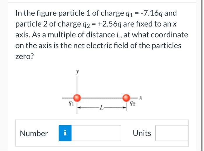 Solved In The Figure Particle 1 Of Charge Q1=−7.16q And | Chegg.com