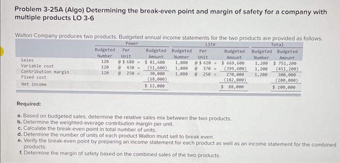 Solved Problem 3-25A (Algo) Determining the break-even point | Chegg.com