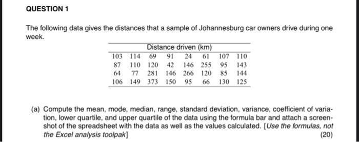 Solved The following data gives the distances that a sample | Chegg.com