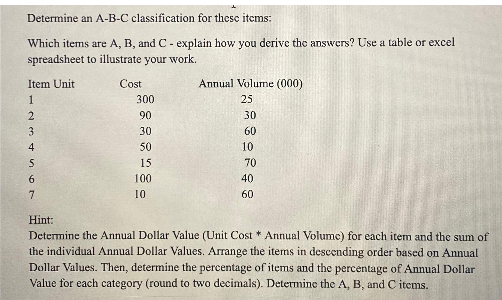 Solved Determine An A-B-C Classification For These | Chegg.com