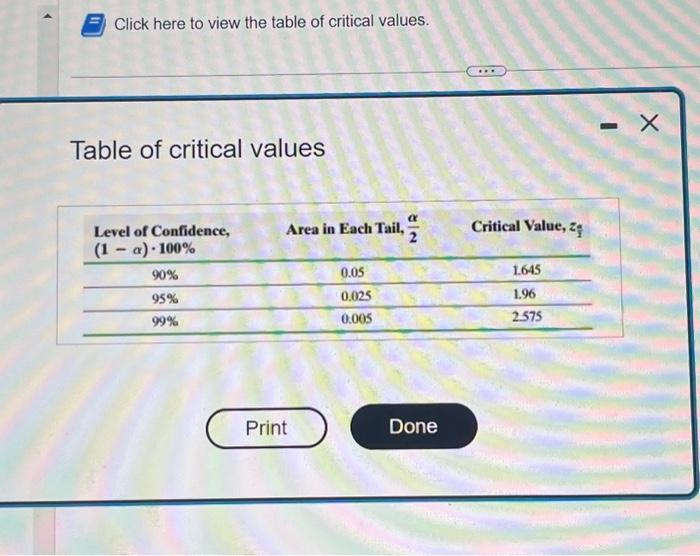 Solved Construct A 95% Confidence Interval Of The Population | Chegg.com