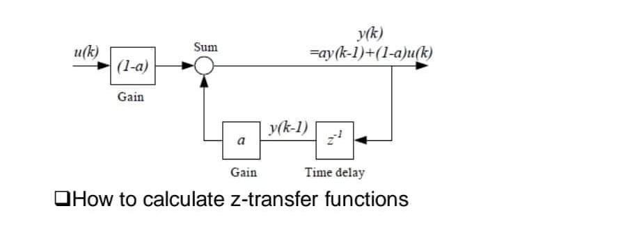 Solved How to calculate z-transfer functions | Chegg.com