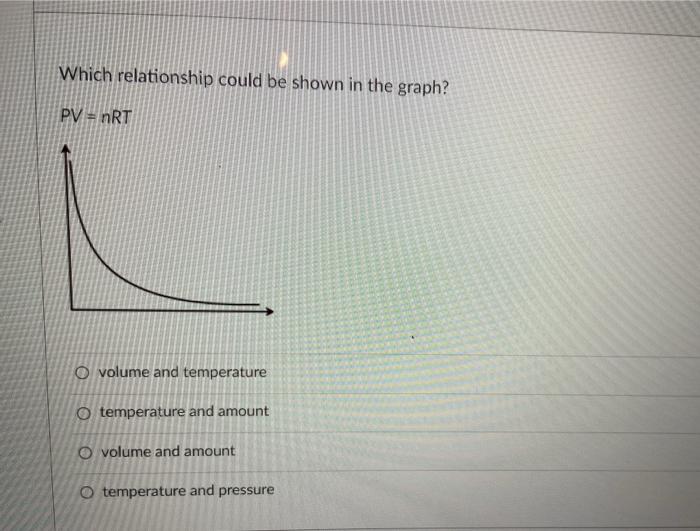 Solved Question 31 and with a decrease in pressure at a | Chegg.com
