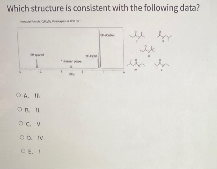 Solved Which structure is consistent with the following | Chegg.com