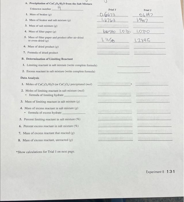 1 Mass of Weigh boat (g)2 Mass of Weigh boat and salt