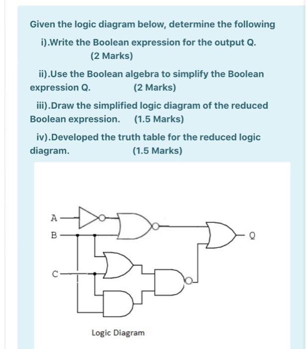 Solved Given The Logic Diagram Below, Determine The | Chegg.com