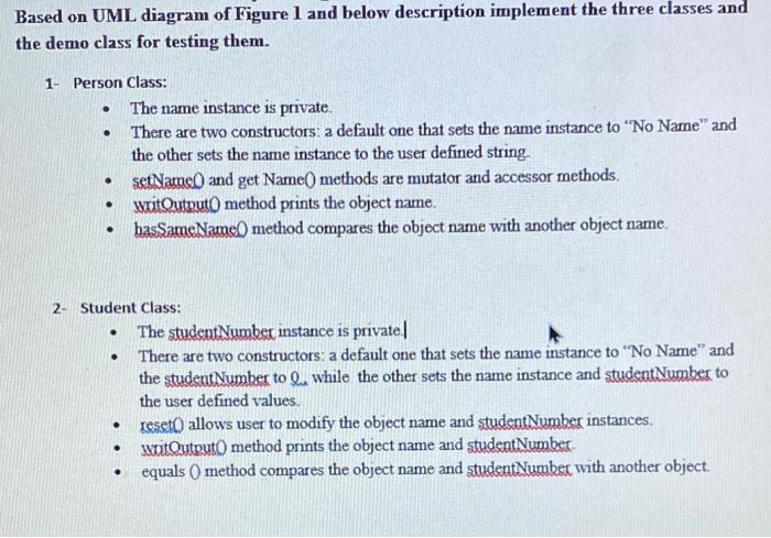 Solved Based on UML diagram of Figure 1 and below | Chegg.com