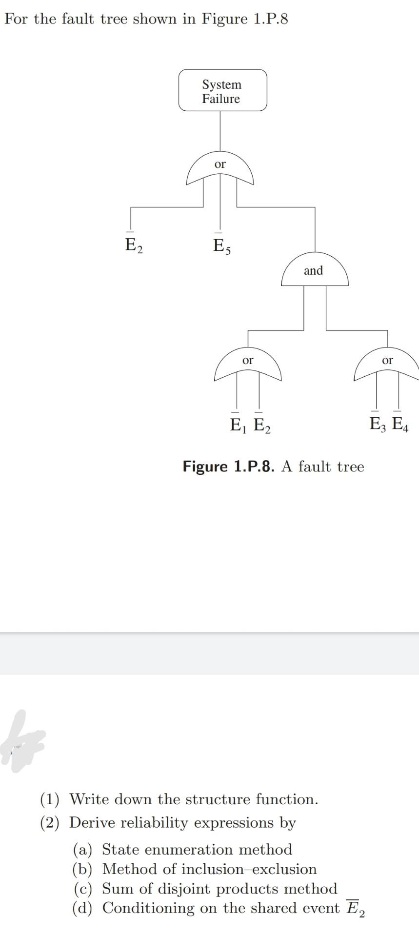 Solved For the fault tree shown in Figure 1.P.8 System | Chegg.com