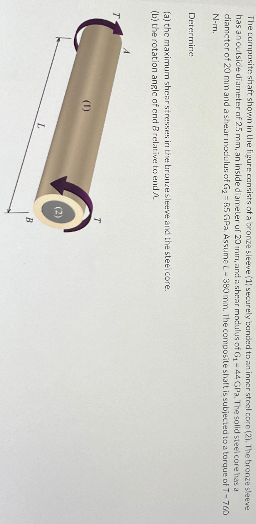 Solved The composite shaft shown in the figure consists of a | Chegg.com
