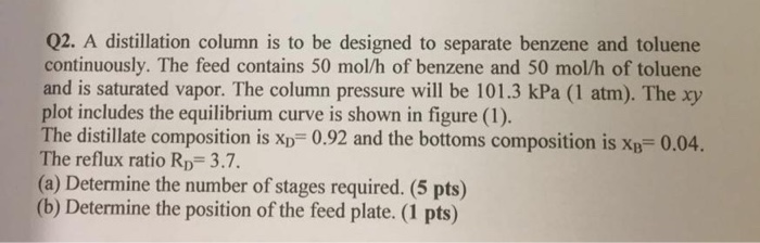 Q2. a distillation column is to be designed to separate benzene and toluene! continuously. the feed contains 50 mol/h of benz